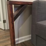 couch table cheap and easy behind the sofa table shelf. MRBXMGC