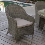 hold a rocking small get together with outdoor wicker chairs - carehomedecor RPIUQYC