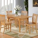 kitchen table and chairs for kitchen on kitchen throughout furniture. cool  chairs HLVXRXV