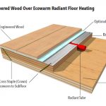 engineered wood over ecowarm EPSJWJC