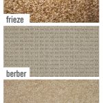 kind of carpets carpet types VSPSQCG