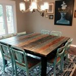Farmhouse dining table is a great addition to create rustic, cozy .