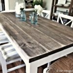 10 DIY dining table ideas - build your own table | Diy dining room .