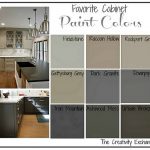 Favorite Kitchen Cabinet Paint Colo