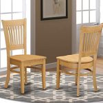 Amazon.com: East West Furniture Vancouver dining room chairs .