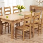 Buyers Advice For Purchasing Oak Dining Furniture - All Eyes Home .