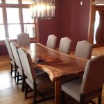 Dining Room | Rustic Dining Tables, Contemporary Dining Chairs .