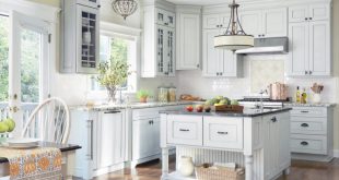 kitchen color schemes color for your kitchen: blue WSXZJIA