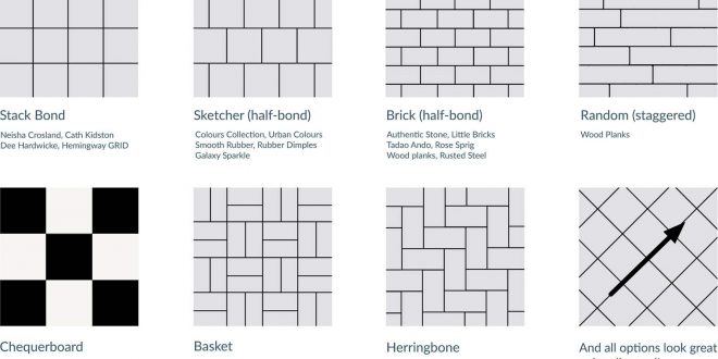 carpet installation patterns floor tile installation patterns preferential ... svvcktj QCZLJSI