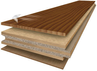 engineered wood the top veneer, which looks just like the top of a traditional solid RMTBLOC