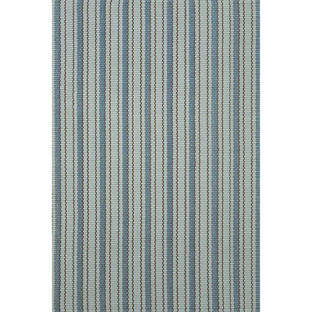 Indoor outdoor rugs buying guide goodworksfurniture