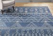 Indoor outdoor rugs summit indoor/outdoor rug DLCSAQC