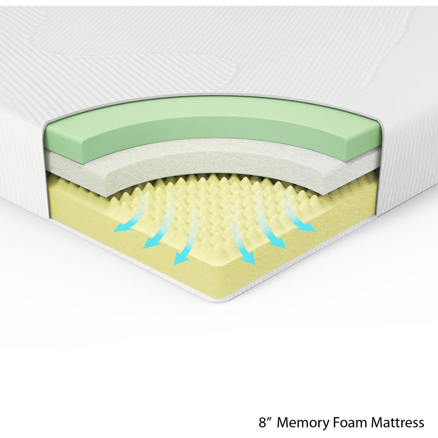 memory foam matress memory foam mattress king sleeping cover thick orthopedic bed frame 8 MSRZLHY