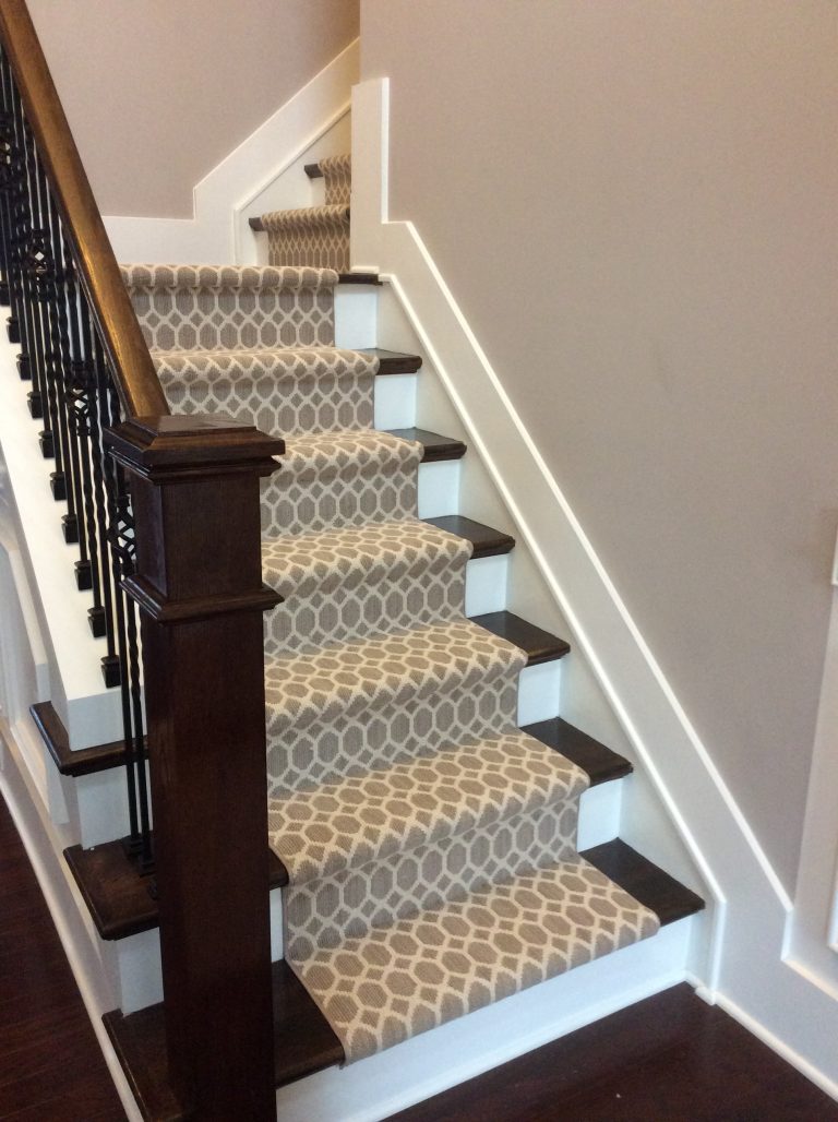 Why stair runners are the best choice for attraction? goodworksfurniture