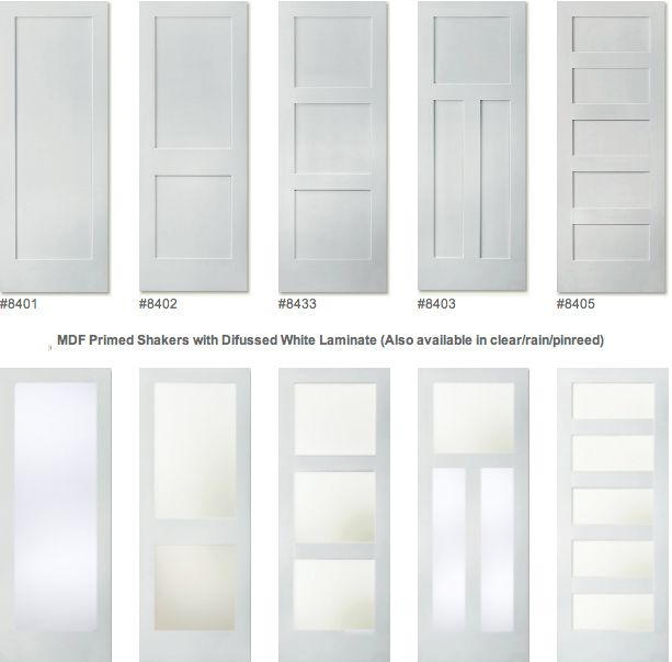 interior doors with frosted glass panels painted doors with glass--3 panel or glass only at top GLMDMRT