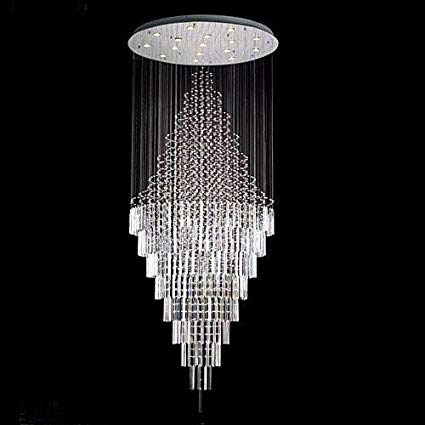 How to Choose Contemporary Chandeliers
for Your Home