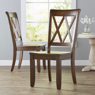 Lucite Dining Chairs | Wayfair