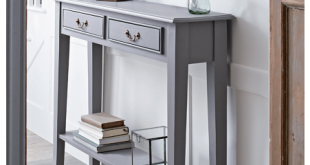 Console Tables, Small & Narrow Hallway Console Tables with Sto