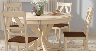 Round Kitchen & Dining Room Sets You'll Love | Wayfair