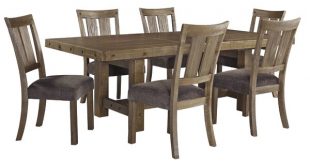 Kitchen & Dining Room Sets | Up to 55% Off Through 12/
