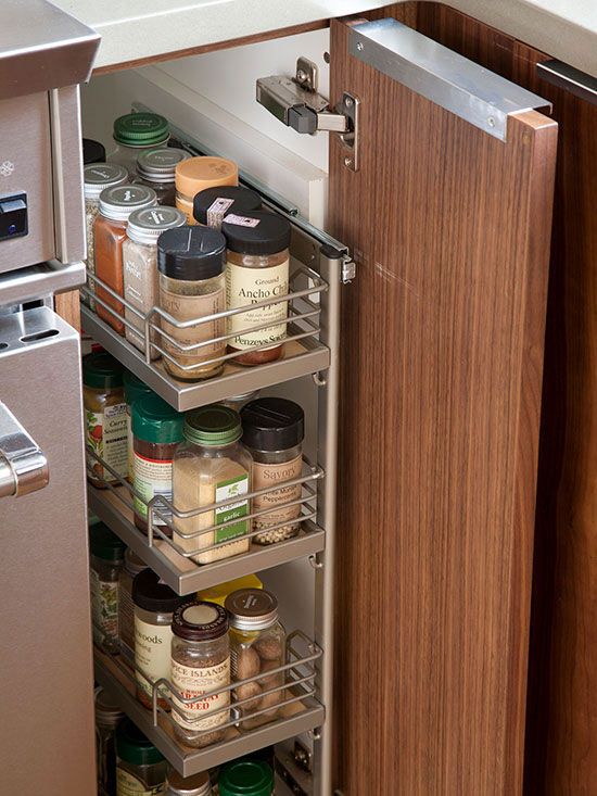 How to Organize Kitchen Cabinets | Kitchen cabinet organization .