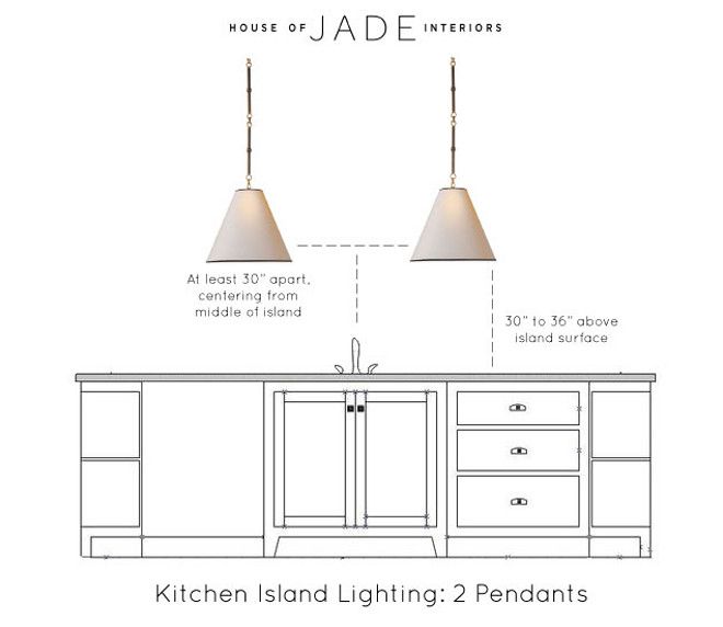 Kitchen Island Lighting Height. Kitchen Island Using Two Pendant .