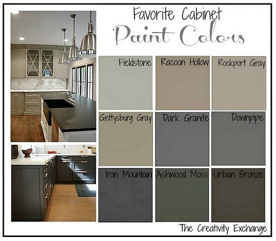 Favorite Kitchen Cabinet Paint Colors | Painted kitchen cabinets .